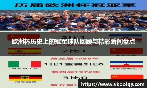 欧洲杯历史上的冠军球队回顾与精彩瞬间盘点